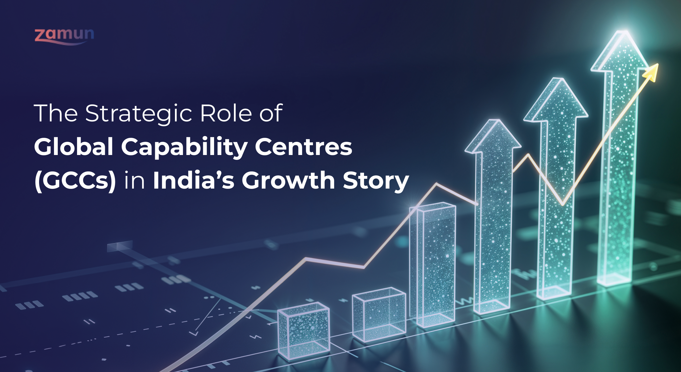 The Strategic Role of Global Capability Centres (GCCs) in India’s Growth Story
